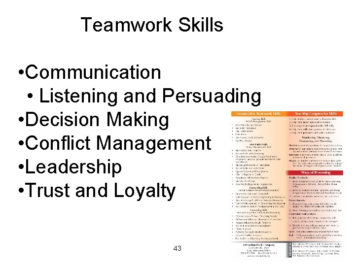 Teamwork Skills • Communication • Listening and Persuading • Decision Making • Conflict Management