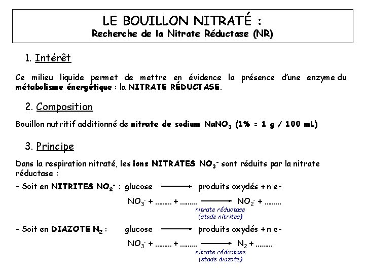 LE BOUILLON NITRATÉ : Recherche de la Nitrate Réductase (NR) 1. Intérêt Ce milieu