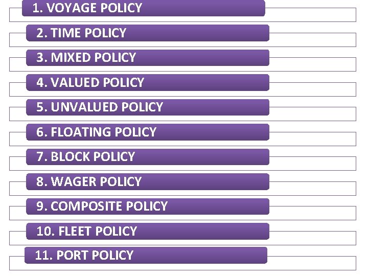 1. VOYAGE POLICY 2. TIME POLICY 3. MIXED POLICY 4. VALUED POLICY 5. UNVALUED