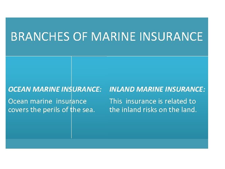 BRANCHES OF MARINE INSURANCE OCEAN MARINE INSURANCE: INLAND MARINE INSURANCE: Ocean marine insurance This