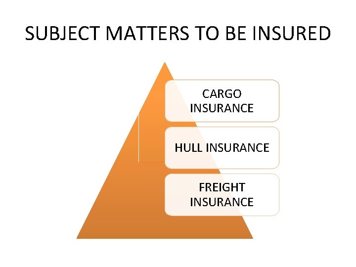 SUBJECT MATTERS TO BE INSURED CARGO INSURANCE HULL INSURANCE FREIGHT INSURANCE 