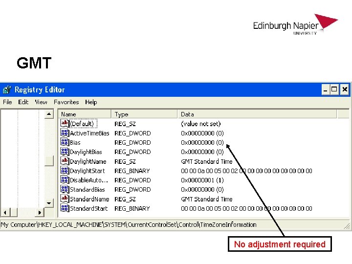 GMT No adjustment required GMT No adjustment required