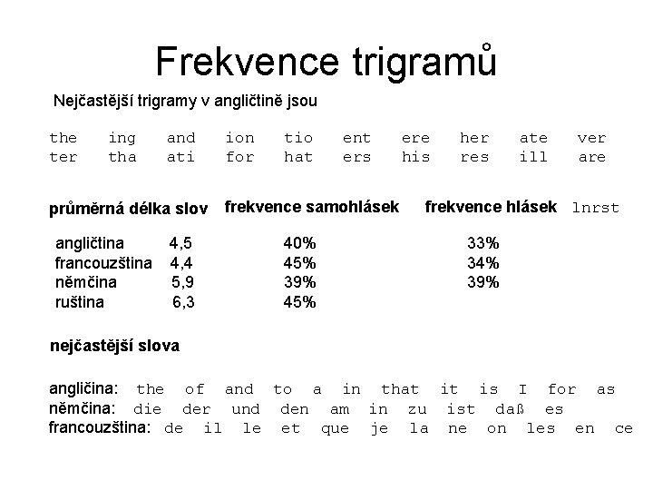 Frekvence trigramů Nejčastější trigramy v angličtině jsou the ter ing tha and ati průměrná