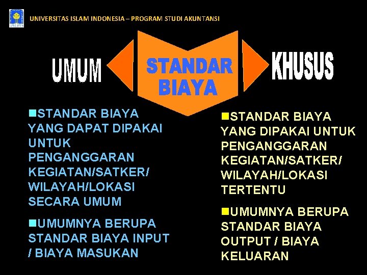 UNIVERSITAS ISLAM INDONESIA – PROGRAM STUDI AKUNTANSI n. STANDAR BIAYA YANG DAPAT DIPAKAI UNTUK