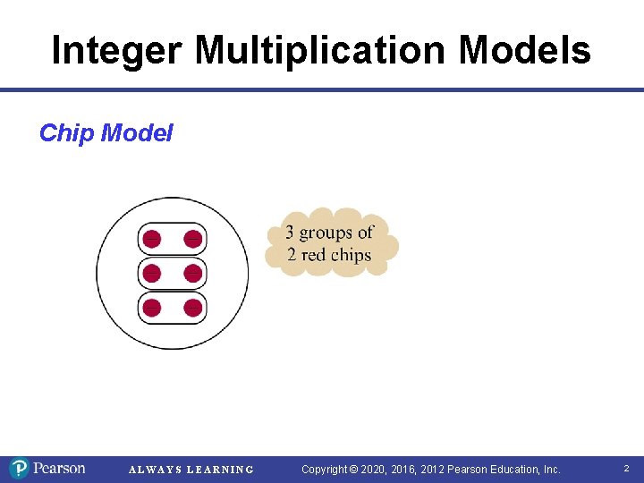 Integer Multiplication Models Chip Model ALWAYS LEARNING Copyright © 2020, 2016, 2012 Pearson Education, Integer Multiplication Models Chip Model ALWAYS LEARNING Copyright © 2020, 2016, 2012 Pearson Education,