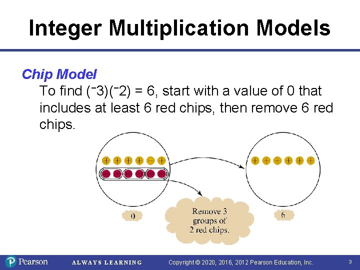 Integer Multiplication Models Chip Model To find (− 3)(− 2) = 6, start with Integer Multiplication Models Chip Model To find (− 3)(− 2) = 6, start with
