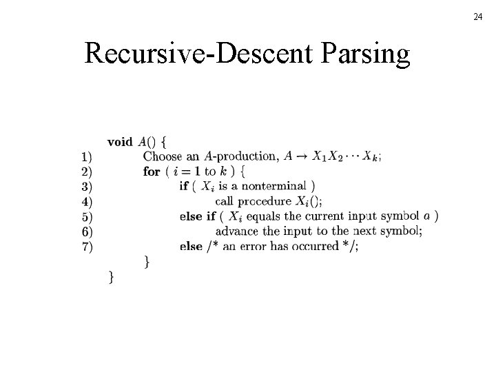 24 Recursive-Descent Parsing 