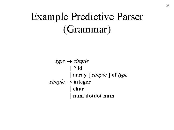 28 Example Predictive Parser (Grammar) type simple | ^ id | array [ simple