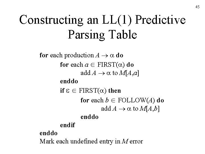 45 Constructing an LL(1) Predictive Parsing Table for each production A do for each