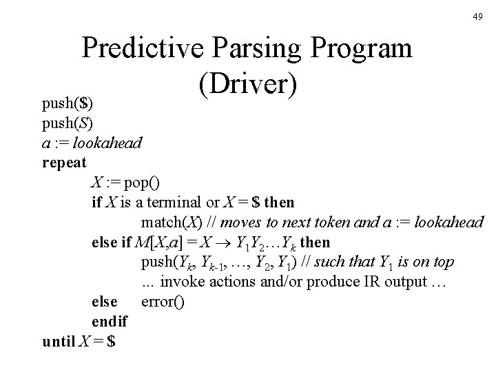 49 Predictive Parsing Program (Driver) push($) push(S) a : = lookahead repeat X :