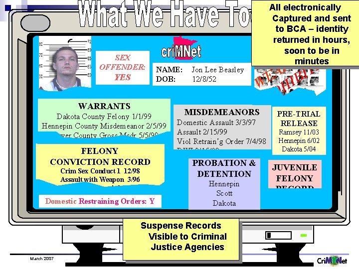 SEX OFFENDER: YES NAME: DOB: WARRANTS Dakota County Felony 1/1/99 Hennepin County Misdemeanor 2/5/99