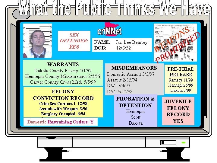 SEX OFFENDER: YES NAME: DOB: WARRANTS Dakota County Felony 1/1/99 Hennepin County Misdemeanor 2/5/99