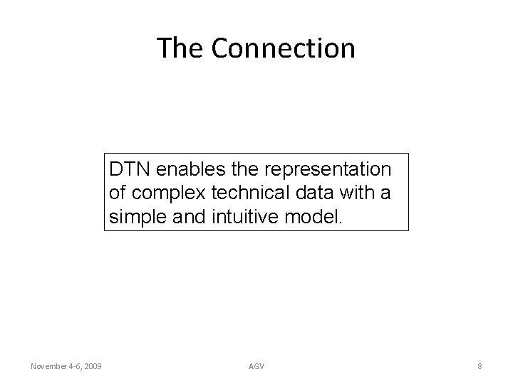 The Connection DTN enables the representation of complex technical data with a simple and