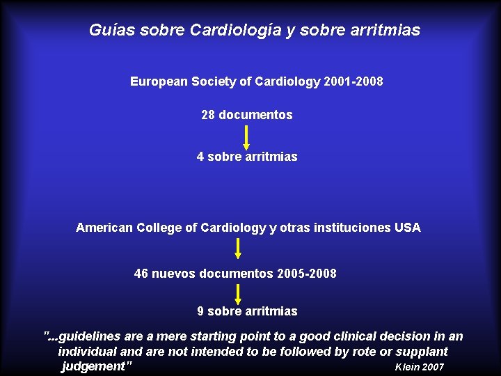 Guías sobre Cardiología y sobre arritmias European Society of Cardiology 2001 -2008 28 documentos