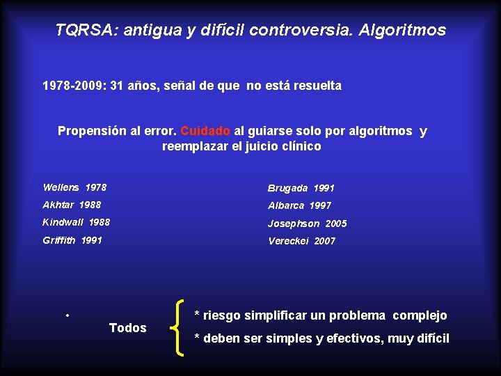 TQRSA: antigua y difícil controversia. Algoritmos 1978 -2009: 31 años, señal de que no