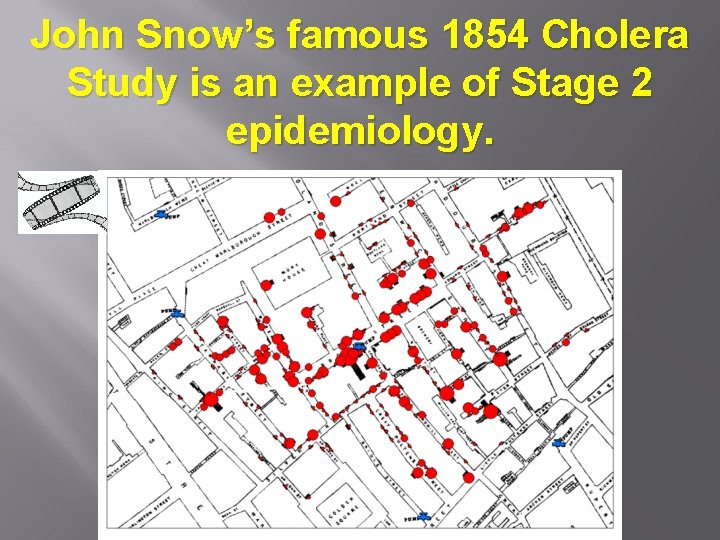 John Snow’s famous 1854 Cholera Study is an example of Stage 2 epidemiology. 