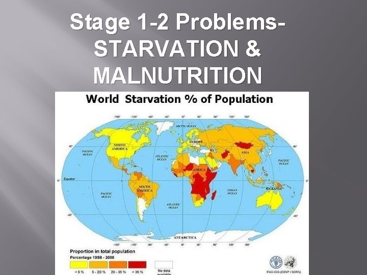 Stage 1 -2 Problems. STARVATION & MALNUTRITION 