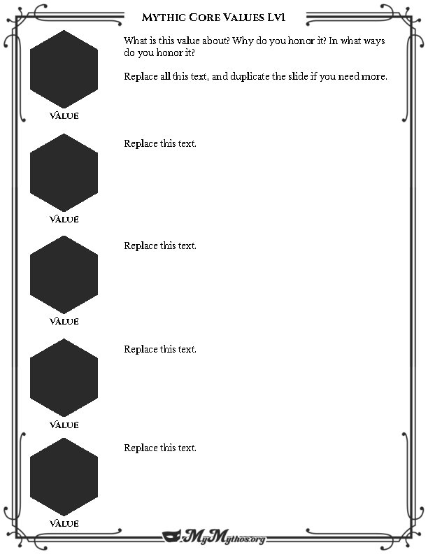Mythic Core Values Lv 1 What is this value about? Why do you honor