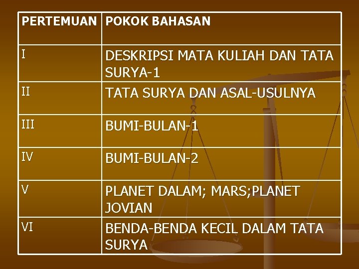 PERTEMUAN POKOK BAHASAN II DESKRIPSI MATA KULIAH DAN TATA SURYA-1 TATA SURYA DAN ASAL-USULNYA