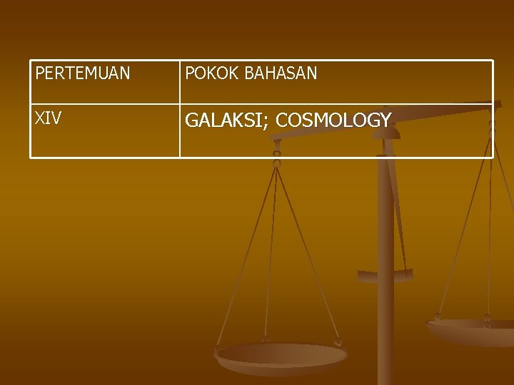 PERTEMUAN POKOK BAHASAN XIV GALAKSI; COSMOLOGY 