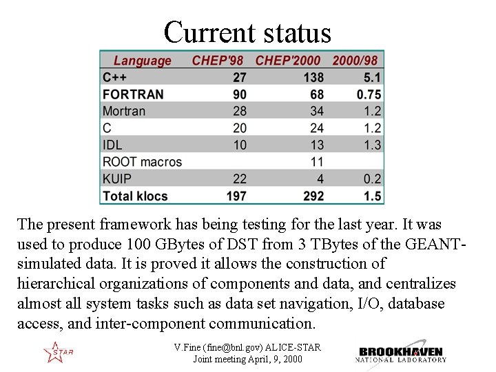 Current status The present framework has being testing for the last year. It was