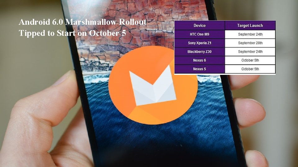 Android 6. 0 Marshmallow Rollout Tipped to Start on October 5 