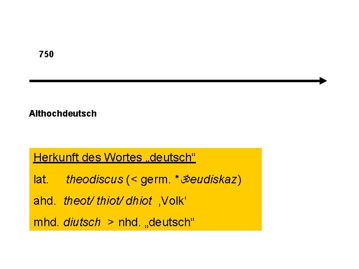 750 Althochdeutsch Herkunft des Wortes „deutsch“ lat. theodiscus (< germ. * eudiskaz) ahd. theot/