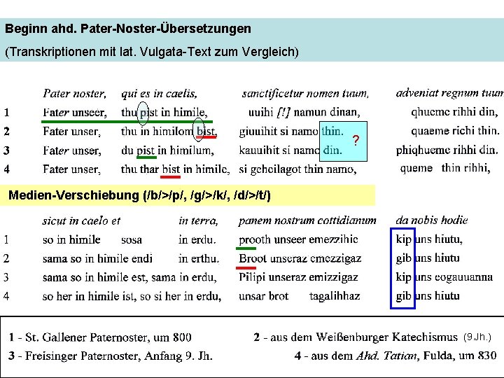 Beginn ahd. Pater-Noster-Übersetzungen (Transkriptionen mit lat. Vulgata-Text zum Vergleich) ? Medien-Verschiebung (/b/>/p/, /g/>/k/, /d/>/t/)