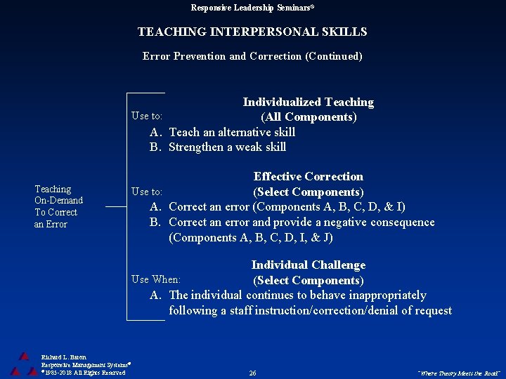 Responsive Leadership Seminars® TEACHING INTERPERSONAL SKILLS Error Prevention and Correction (Continued) Individualized Teaching Use