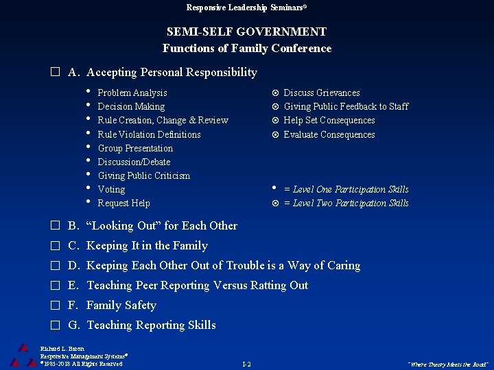 Responsive Leadership Seminars® SEMI-SELF GOVERNMENT Functions of Family Conference A. Accepting Personal Responsibility •
