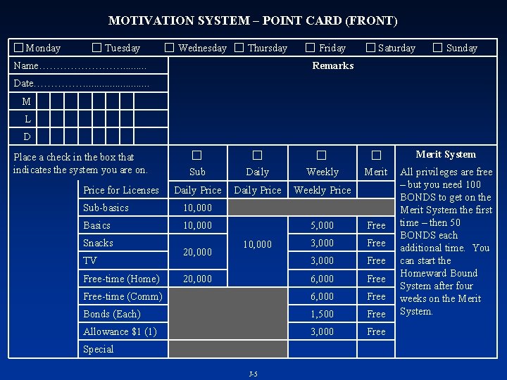 MOTIVATION SYSTEM – POINT CARD (FRONT) Monday Tuesday Wednesday Thursday Name…………. . Friday Saturday