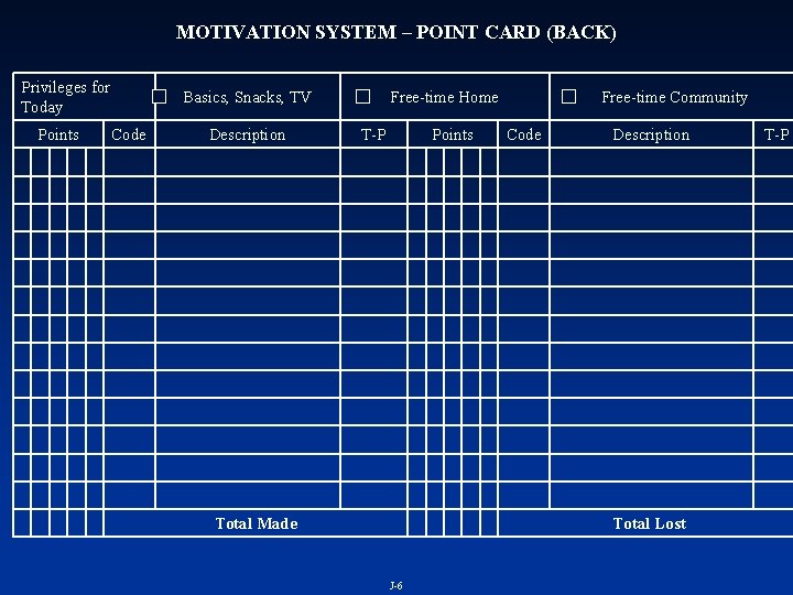 MOTIVATION SYSTEM – POINT CARD (BACK) Privileges for Today Points Basics, Snacks, TV Code