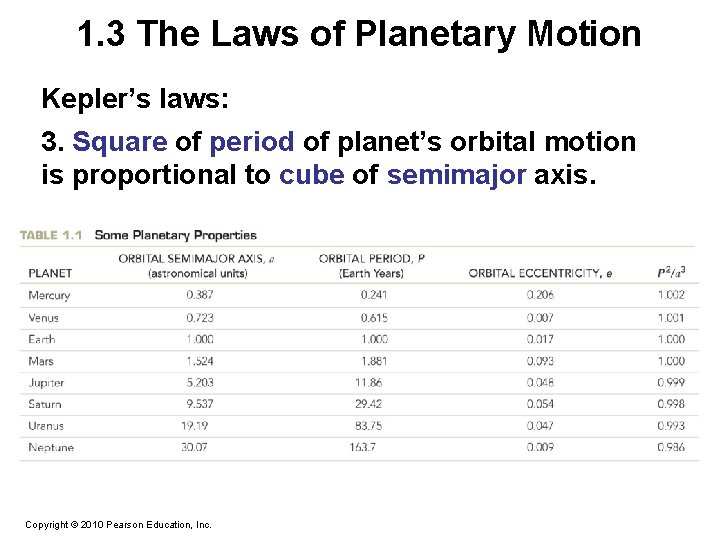 1. 3 The Laws of Planetary Motion Kepler’s laws: 3. Square of period of