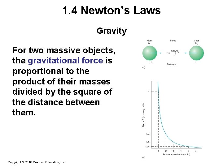 1. 4 Newton’s Laws Gravity For two massive objects, the gravitational force is proportional