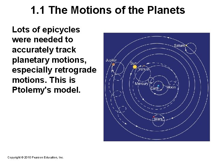 1. 1 The Motions of the Planets Lots of epicycles were needed to accurately