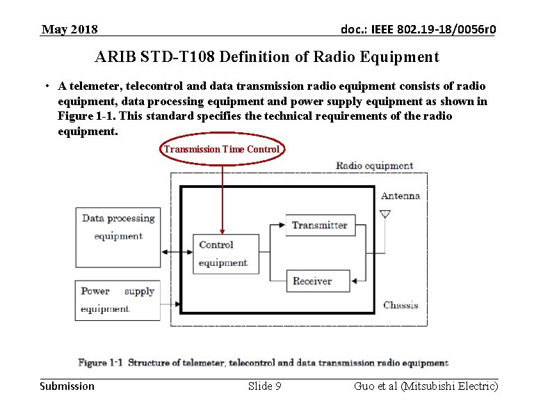 doc. : IEEE 802. 19 -18/0056 r 0 May 2018 ARIB STD-T 108 Definition