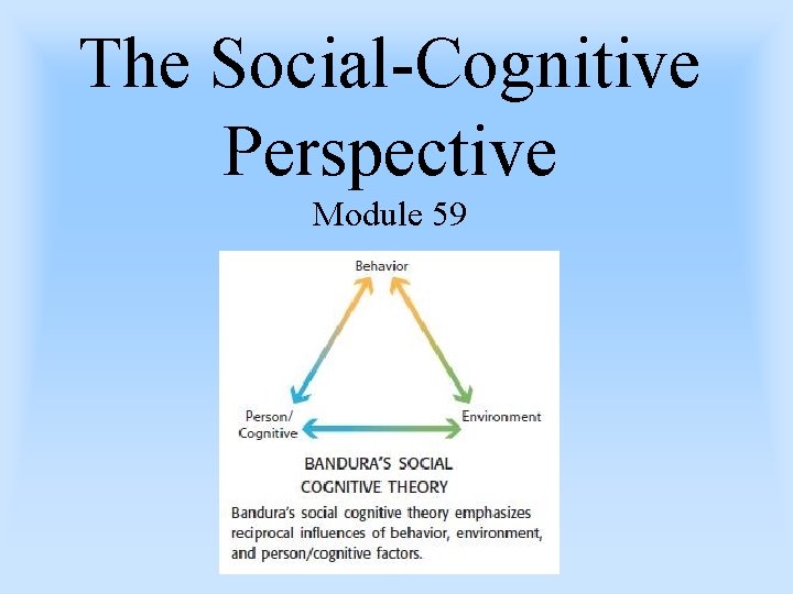 The Social-Cognitive Perspective Module 59 