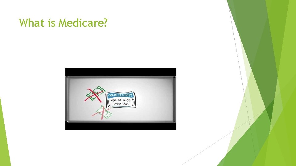 What is Medicare? 