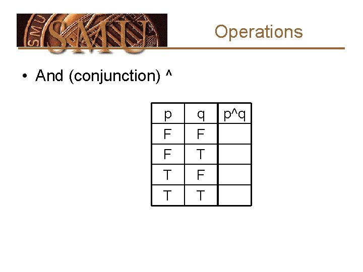Operations • And (conjunction) ^ p F F T T q F T p^q