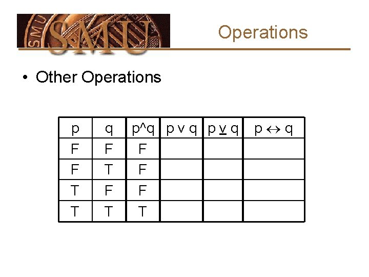 Operations • Other Operations p F F T T q F T p^q p