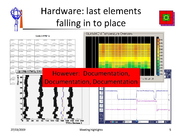 Hardware: last elements falling in to place However: Documentation, Documentation 27/03/2009 Meeting highlights 5