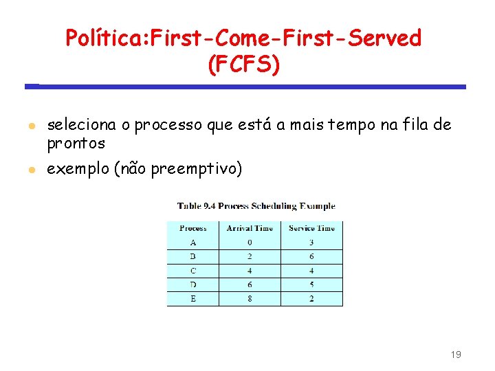 Política: First-Come-First-Served (FCFS) seleciona o processo que está a mais tempo na fila de