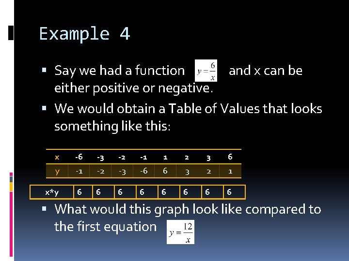 Example 4 Say we had a function and x can be either positive or