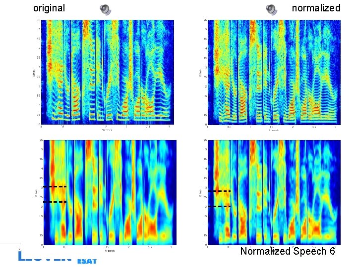 original normalized Normalized Speech 6 