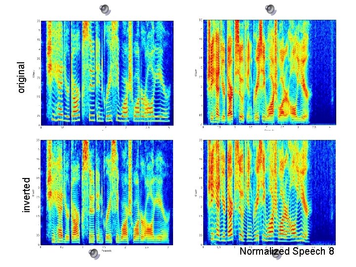 original inverted Normalized Speech 8 