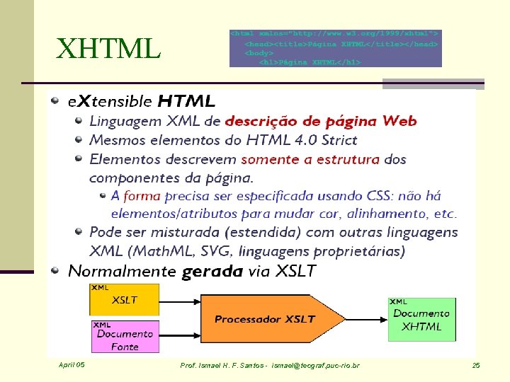 XHTML April 05 Prof. Ismael H. F. Santos - ismael@tecgraf. puc-rio. br 25 