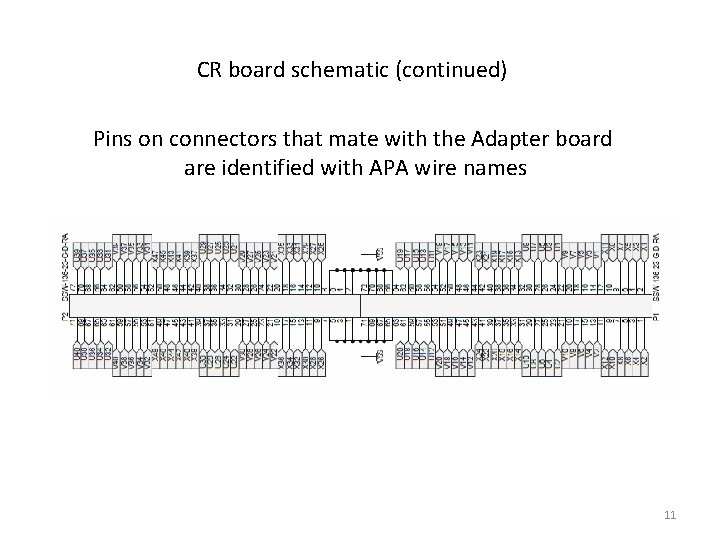 CR board schematic (continued) Pins on connectors that mate with the Adapter board are