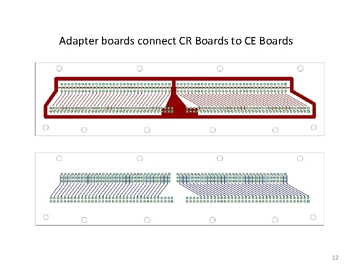 Adapter boards connect CR Boards to CE Boards 12 