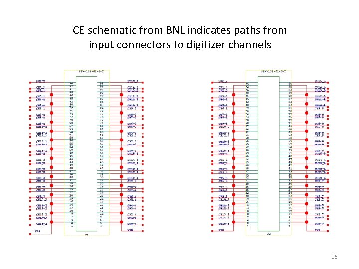 CE schematic from BNL indicates paths from input connectors to digitizer channels 16 
