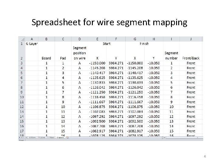 Spreadsheet for wire segment mapping 4 